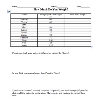 Preview of Weight on Different Planets