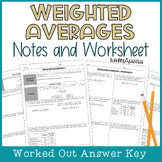Weighted Averages in Geometry Notes and Worksheet