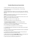 Weightlifting Rules and Expectations