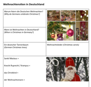 Preview of Weihnachten in Deutschland