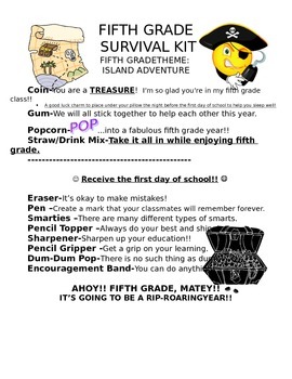 ThePirat Survival Kit