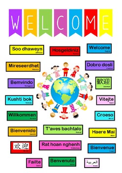 Welcome Nationalities by keryl | TPT