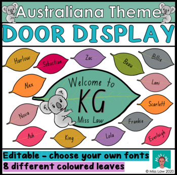 Preview of Welcome Sign/Door Display | AUSTRALIANA THEME | *EDITABLE*