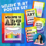 Welcome To Art Posters