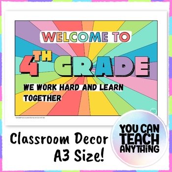Preview of Welcome to 4th Grade Rainbow Theme Classroom Decor Poster Printable