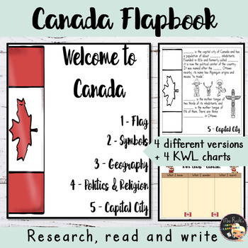 Preview of Canada Informational Text Flapbook and Map