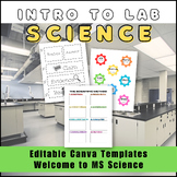 Welcome to MS Science: Intro to Laboratory Science