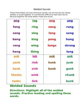 Welded Sounds (ang, ing, ong, unk) Controlled Reading and Word Lists