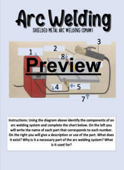 Preview of Welding-Arc Welding