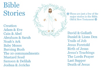 Preview of Well Known Bible Stories List