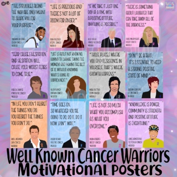 Preview of Well Known Cancer Warriors Motivational Classroom Posters