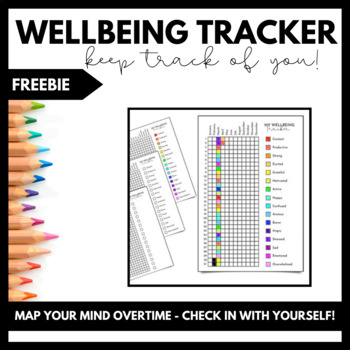 Preview of Wellbeing Tracker - FREEBIE