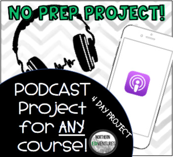 Preview of FREE Podcast Project For Any Subject!