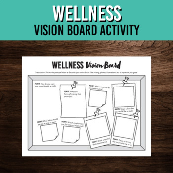 Vision Board Workshops - Proactive Wellness Coaching