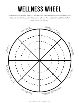 Preview of Wellness Wheel