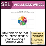 Wellness Wheel - Balance Life Wheel for Students