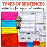 Types of Sentences