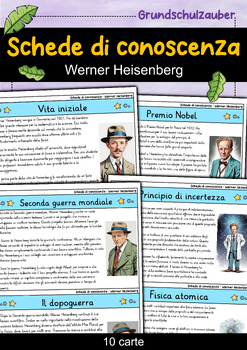 Preview of Werner Heisenberg - Scheda di conoscenza - Personaggi famosi (Italiano)