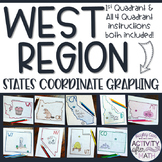 West Region STATES Coordinate Graphing Pictures BUNDLE