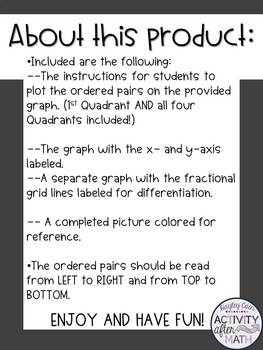 West Virginia Coordinate Graphing Picture 1st Quadrant All 4 Quadrants