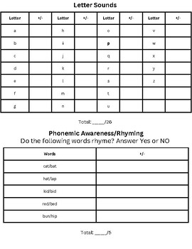 West Virginia Phonics Assessment Skill 1 By Supporting Diverse Learners   Original 8944501 4 