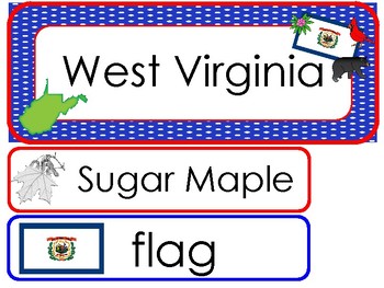 Preview of West Virginia State Word Wall Bulletin Board Set. State Symbols Curriculum.