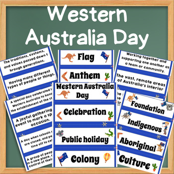 Preview of Western Australia Day Word Wall Vocabulary