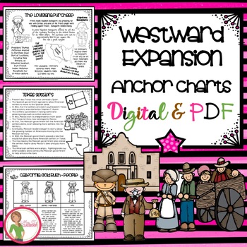 Preview of Western Expansion (Westward) - ANCHOR CHARTS - DIGITAL & PDF - Distance Learning
