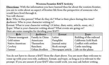 Western Frontier Writing Activity by A is for Abigail | TPT