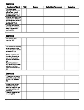 Westing Game Vocabulary by Stephanie Ann | Teachers Pay Teachers