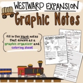 Westward Expansion Doodle Notes/Graphic Organizer (Upper E