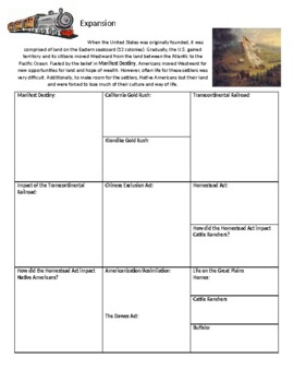 Preview of Westward Expansion Graphic Organizer