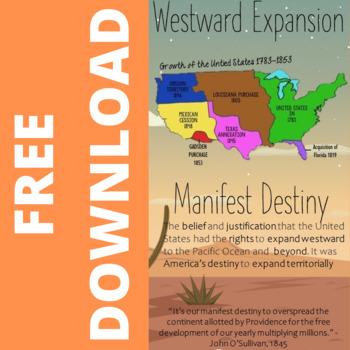 Preview of Westward Expansion Map (Timeline, Poster, Anchor Chart, Quote, Definition)