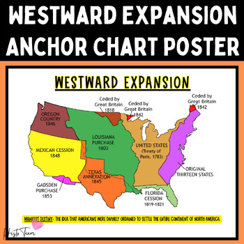 Preview of Westward Expansion Manifest Destiny American History Anchor Chart Poster