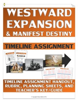 Preview of Westward Expansion (Manifest Destiny) - Timeline Assignment with Rubric and Key