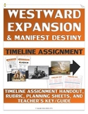 Westward Expansion (Manifest Destiny) - Timeline Assignmen