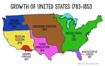 Preview of Westward Expansion Map Review with Play Doh!