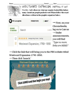 Westward Expansion Mapping it out