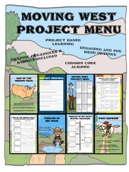 Preview of Westward Expansion Project - Distance Learning