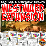 Westward Expansion Stations, Annotated Timeline,Graphic Or