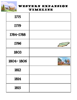 Westward Expansion Timeline and Key by Stephanie Rhoton | TpT