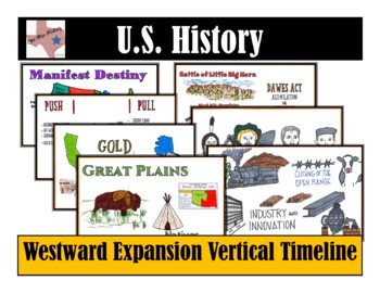Preview of U.S. History from 1877 - Westward Expansion Timeline Anchor Charts w/Flashcards