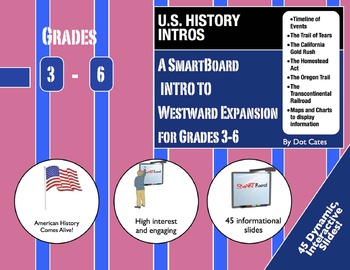 Preview of Westward Expansion's Greatest Hits:  A SmartBoard Intro for Grades 3-6