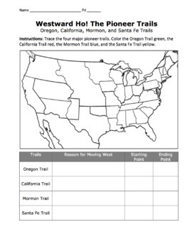Preview of Westward Pioneers Map Activity / Oregon, Mormon, California, & Santa Fe Trails