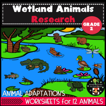 Preview of Second Grade Animal Research Project - Wetland Habitat Worksheets