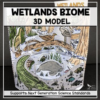 Preview of Wetlands Biome Model - 3D Model - Biome Project