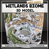 Wetlands Biome Model - 3D Model - Biome Project