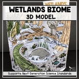 Wetland Biome Model - 3D Model - Biome Project - Distance Learning