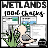 Wetlands Food Chains Informational Text Reading Comprehens