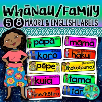 our family labels for learning clipart